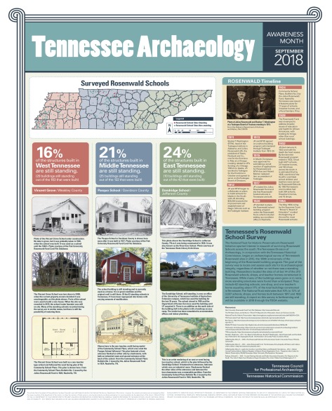 tn_arch_poster2018